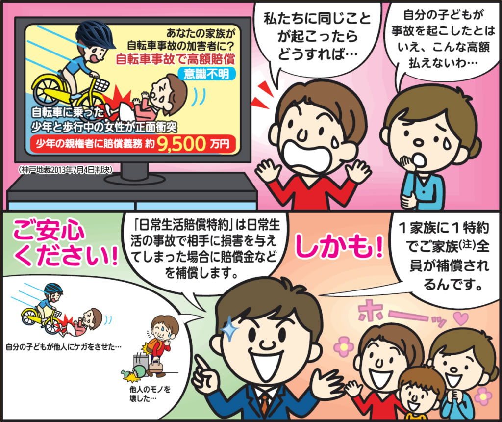 日常生活賠償特約に関する説明イラスト
